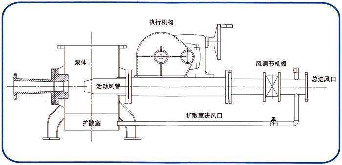 料封泵結(jié)構圖