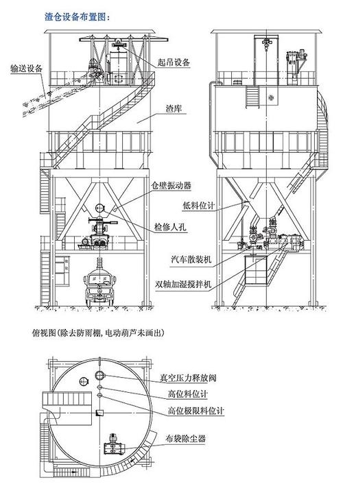 渣倉散裝機(jī)布置圖